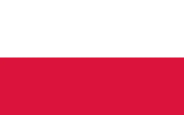 Flaga państwa POLSKA