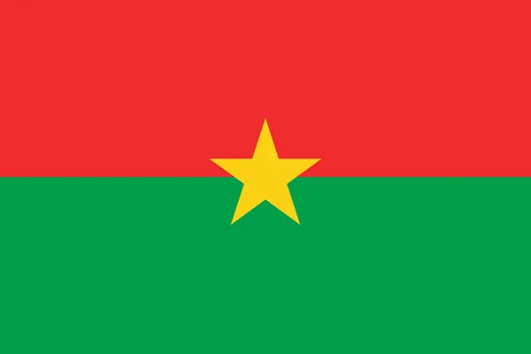 Flaga państwa BURKINA FASO